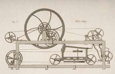 Sivukuva muuli-Jennystä, n. 1830 tekijältä Joseph Wilson Lowry